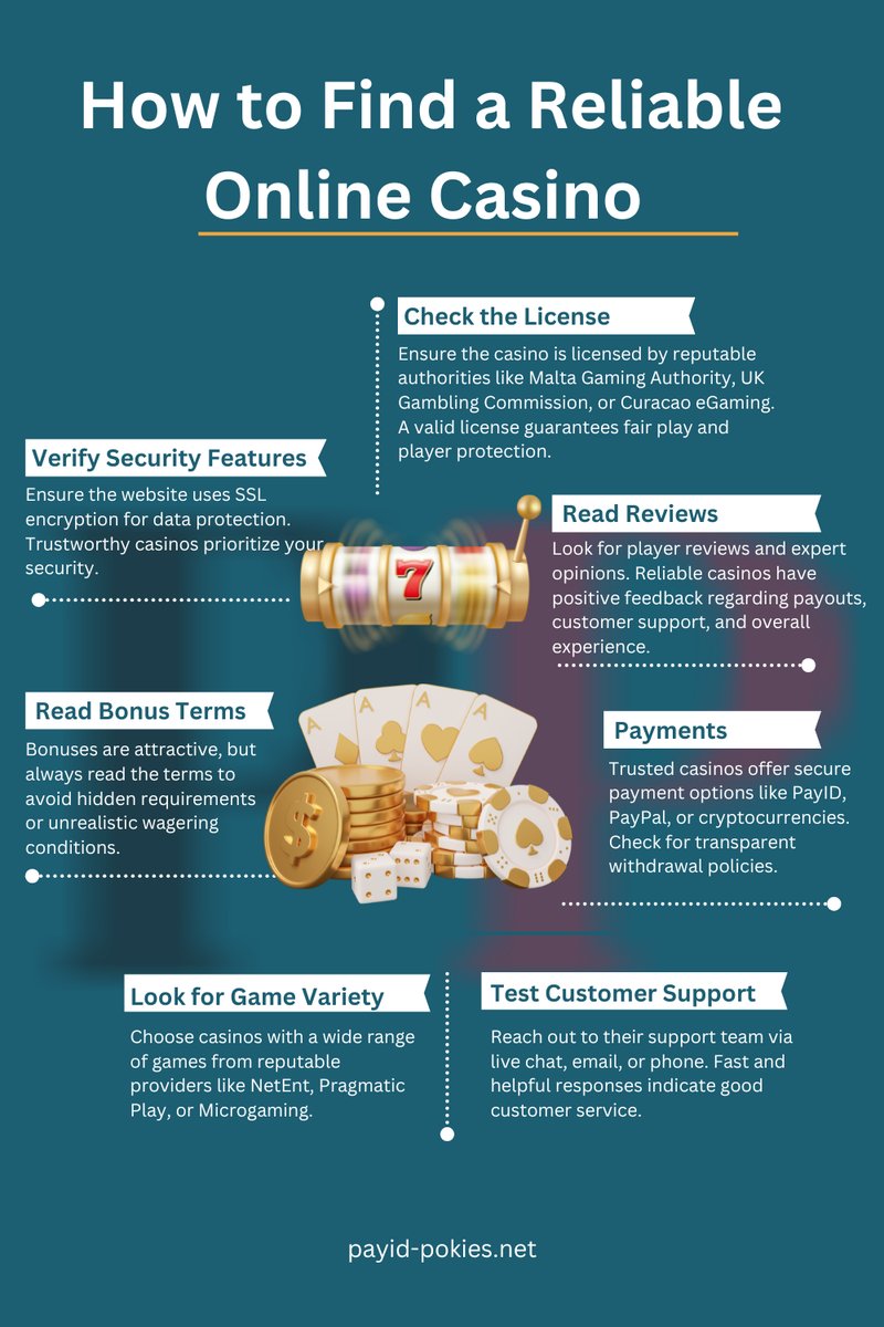 Image: What’s the buzz around VeryWell Casino UK?